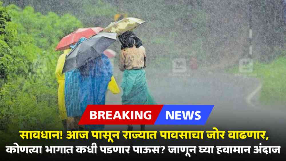 Maharastra Rain Alert